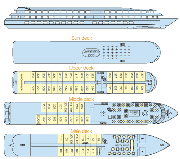 Fernao de Magalhaes deckplan