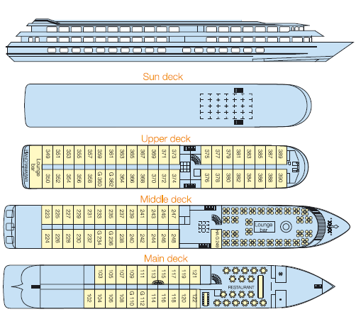 MS Beethoven Deck plan