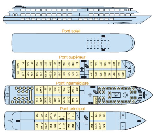 MS Vivaldi deckplan