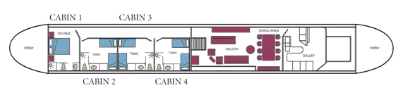 Hirondelle Deckplan, Burgundy Barge Cruise