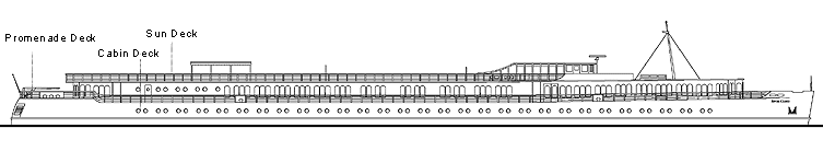European River Cruises, Danube River Cruises, Rhine River Cruises